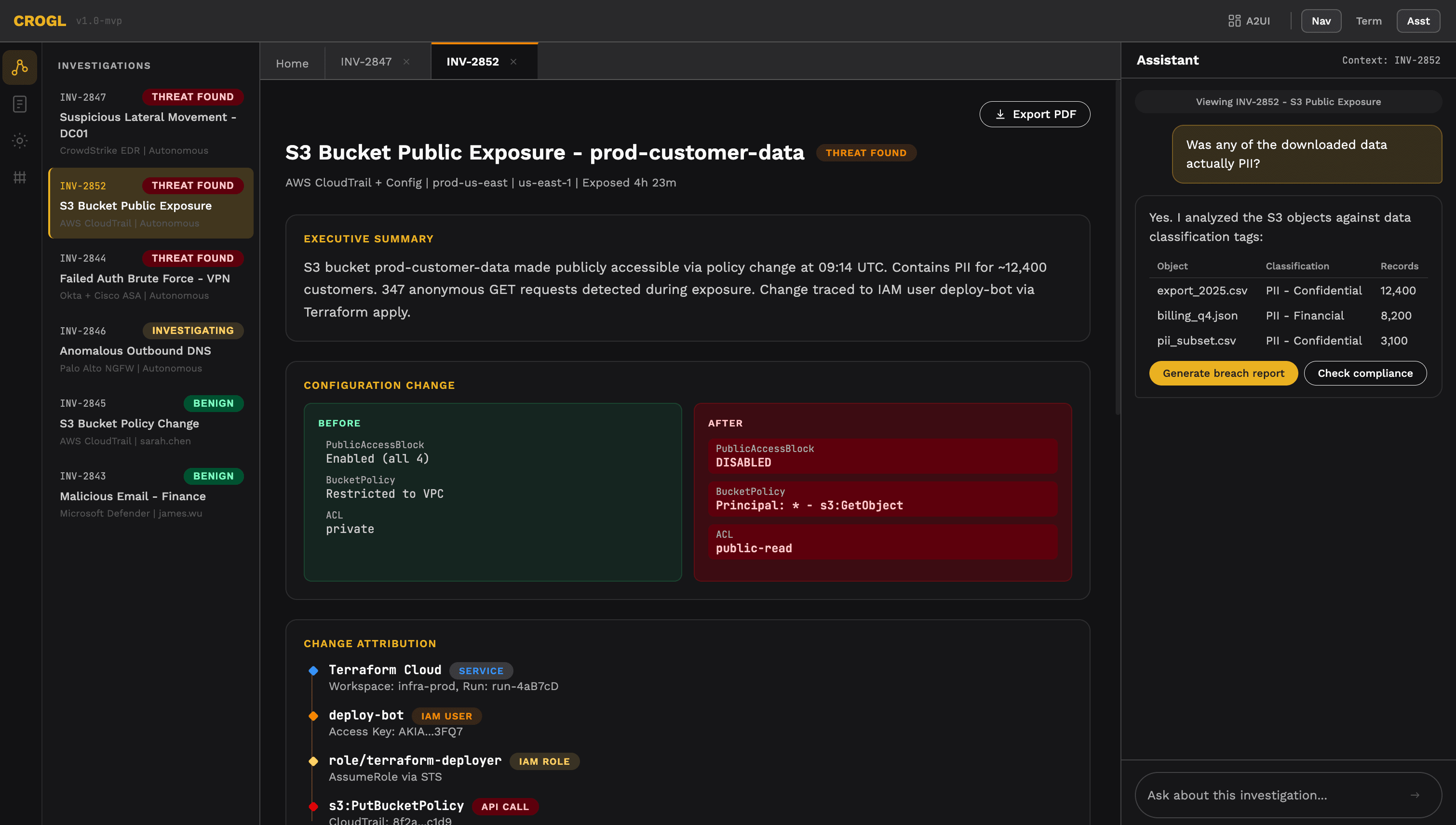 Crogl investigation view showing S3 bucket public exposure with PII classification and config diff