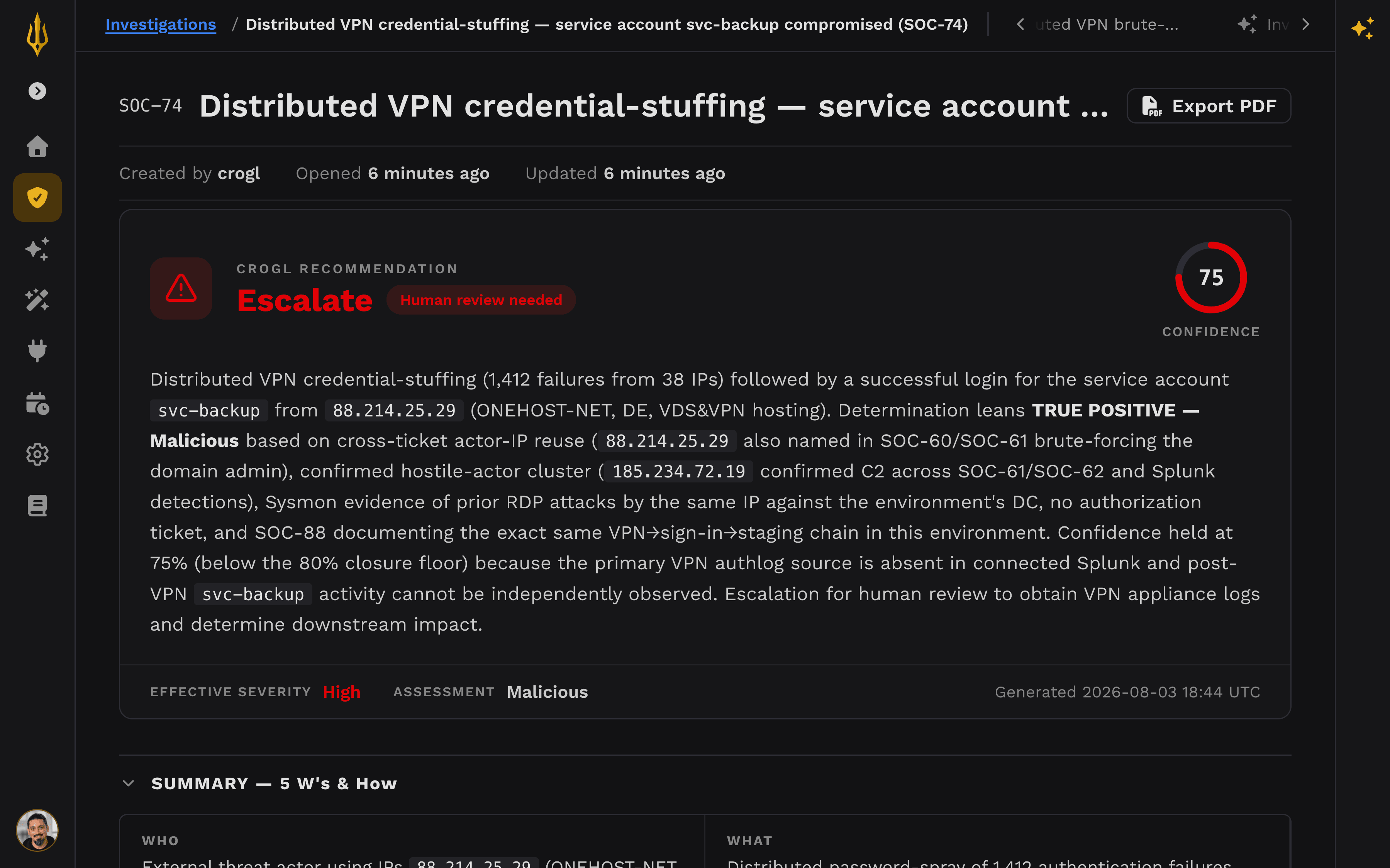 Crogl investigation report recommending escalation for a distributed VPN credential-stuffing attack, with confidence score and 5 W's summary