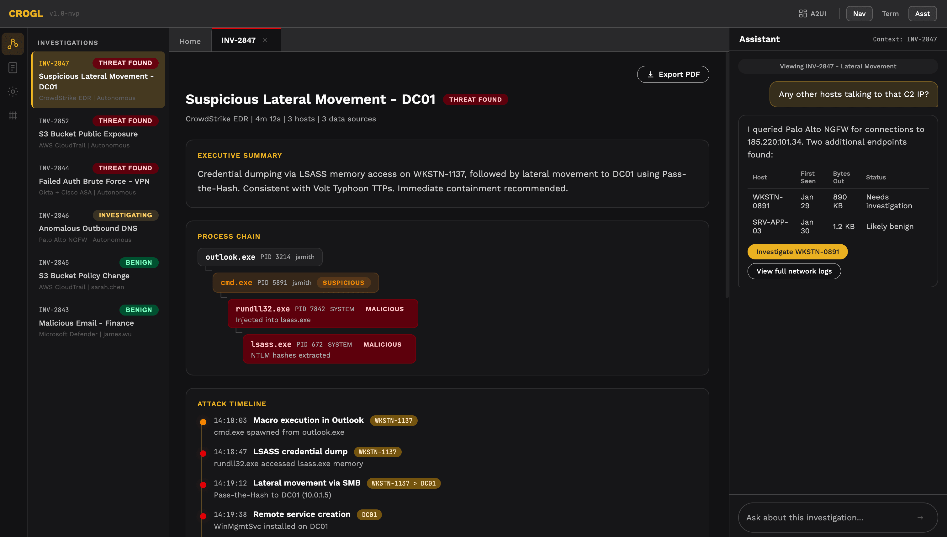 Crogl autonomously investigating a lateral movement attack across CrowdStrike EDR