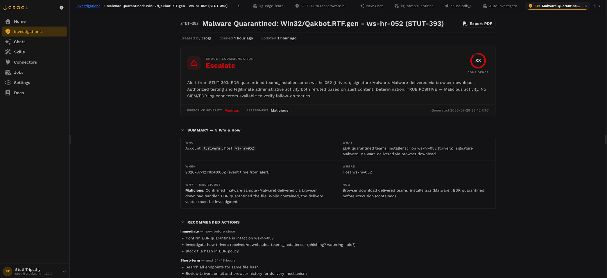 Crogl investigation view showing a quarantined Win32/Qakbot malware alert with an Escalate recommendation, a confidence score, and a summary of who, what, when, where, why, and how