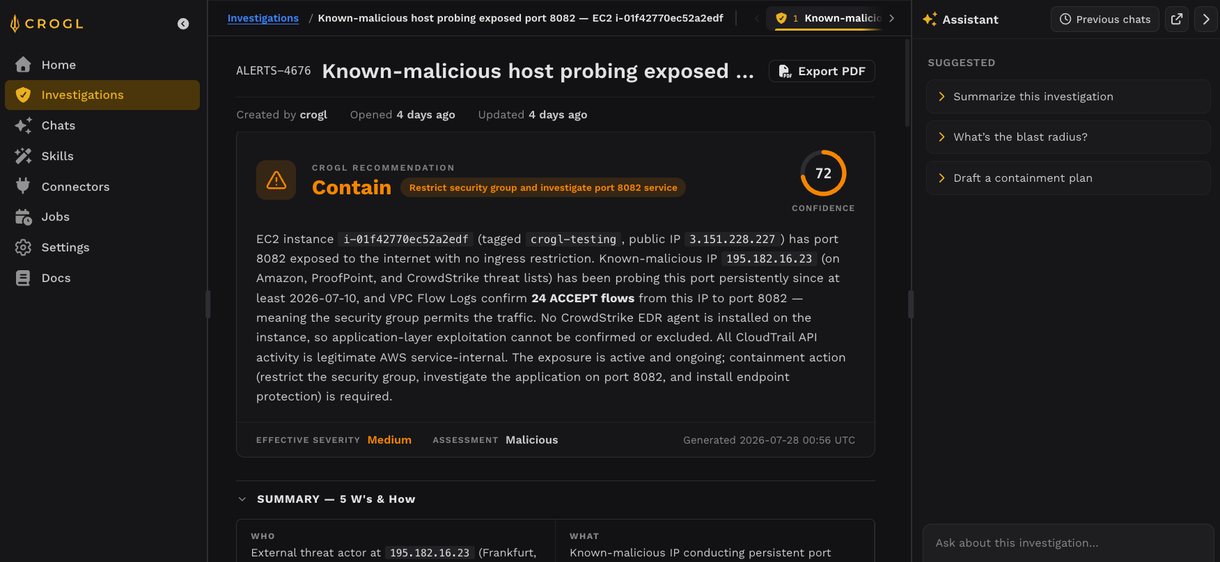 A Crogl investigation report showing a "Contain" recommendation with a 72% confidence score for a known-malicious host probing an exposed port, plus a 5 W's summary